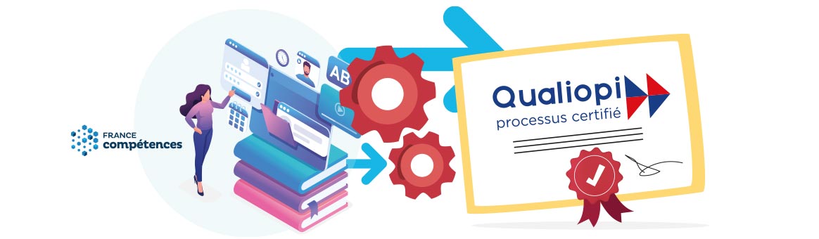 Devenir certifié qualiopi