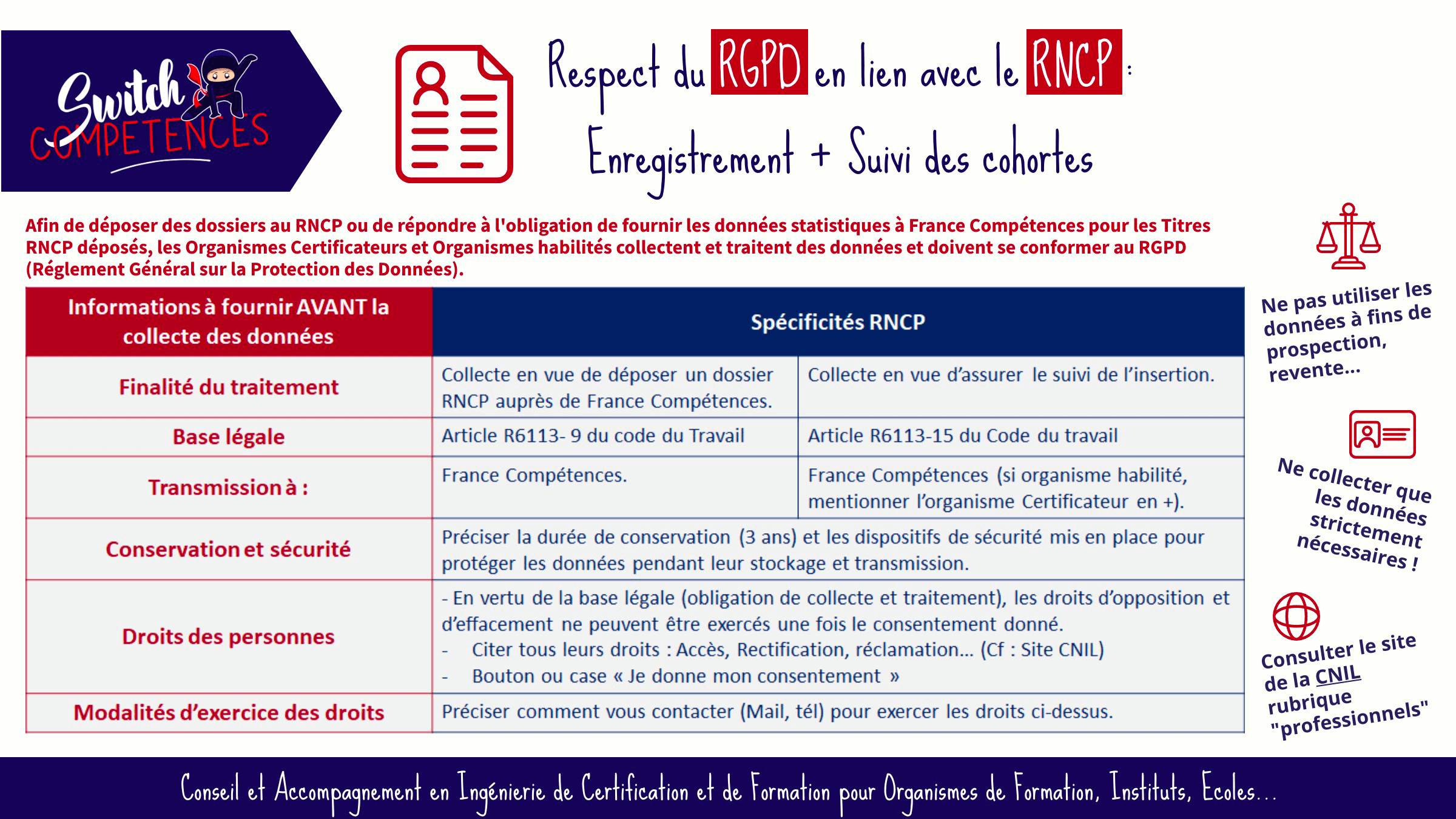 infographie-rgpd-rncp