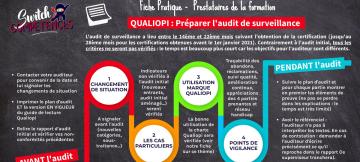 audit surveillance qualiopi